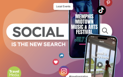 Social is the New Search